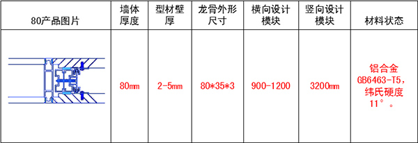 80冰晶型材表.jpg