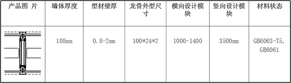 108ABCD型材表.jpg